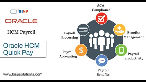 saks payroll oracle.